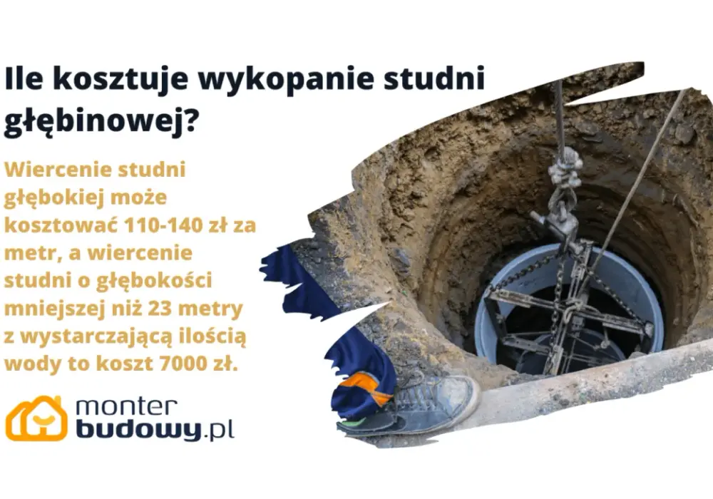 Ile kosztuje studnia 25 m i co podnosi cenę?