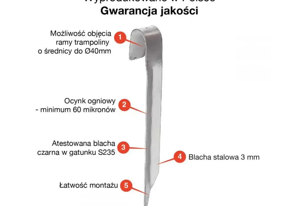 Kotwy do trampoliny Castorama - wybierz najbezpieczniejsze rozwiązania