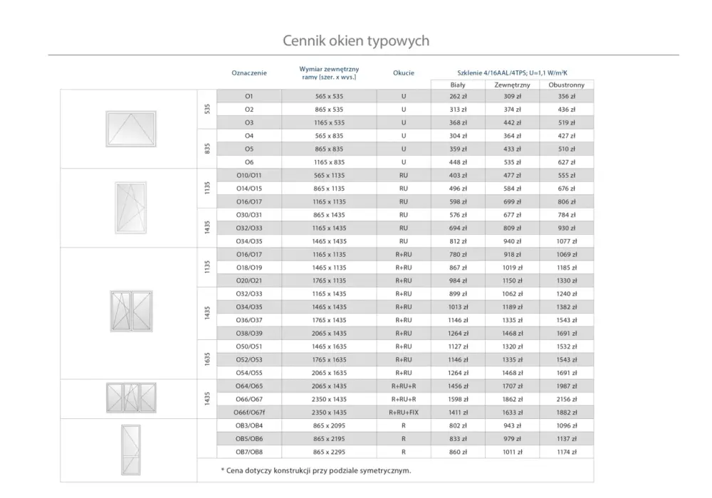 Wymiana okien - cennik i realny koszt całej inwestycji