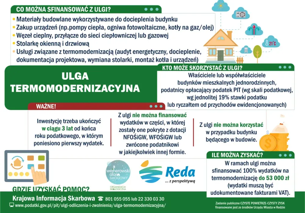 Ulga termomodernizacyjna – jak rozliczyć i nie stracić?