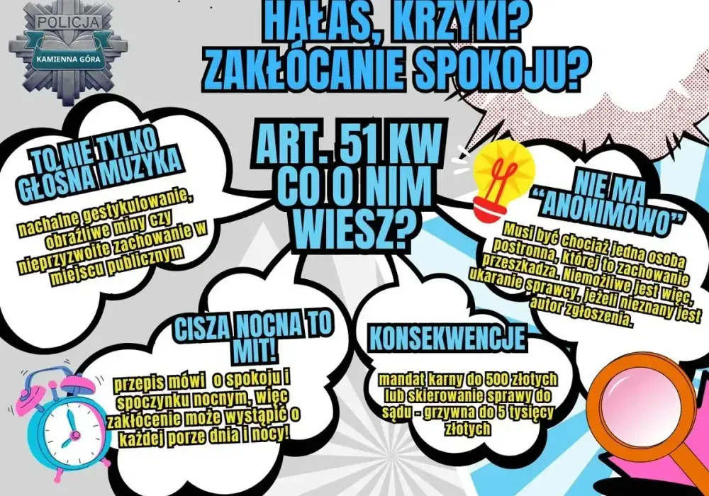 Głośny remont w bloku do której godziny? Poznaj zasady i uniknij problemów