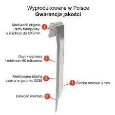 Kotwy do trampoliny Castorama - wybierz najbezpieczniejsze rozwiązania