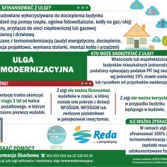 Ulga termomodernizacyjna: przykład rozliczenia. Dowiedz się, co możesz sfinansować i kto skorzysta. Maksymalna kwota dofinansowania to 53 000 zł.
