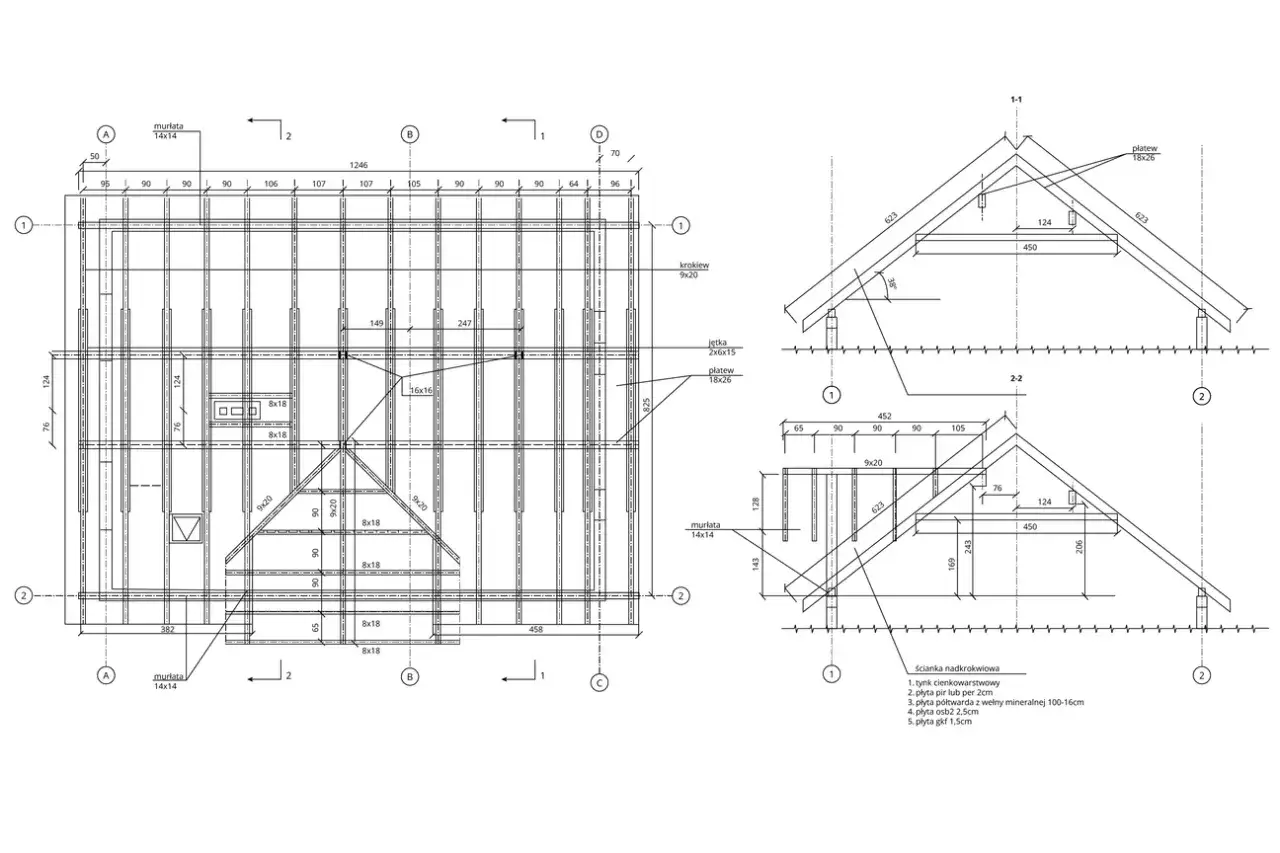 Rysunek techniczny przedstawia konstrukcję dachu z widocznymi wymiarami krokwi 9x20 i płatwi 18x26.