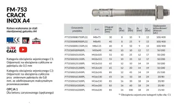 Kotwa FM-753 CRACK INOX A4 ze stali nierdzewnej, idealna do betonu zarysowanego. Tabela zawiera wymiary i parametry techniczne kotew.