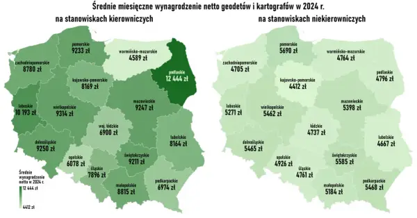 Ile zarabia geodeta po technikum? Praca i wynagrodzenie w branży