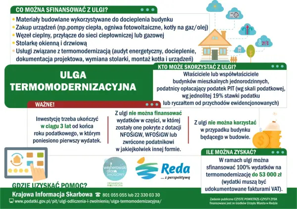 Ulga termomodernizacyjna – jak rozliczyć i nie stracić?