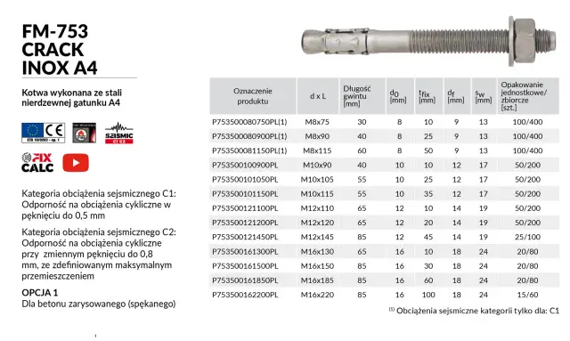 Kotwa FM-753 CRACK INOX A4 ze stali nierdzewnej, idealna do betonu zarysowanego. Tabela zawiera wymiary i parametry techniczne kotew.